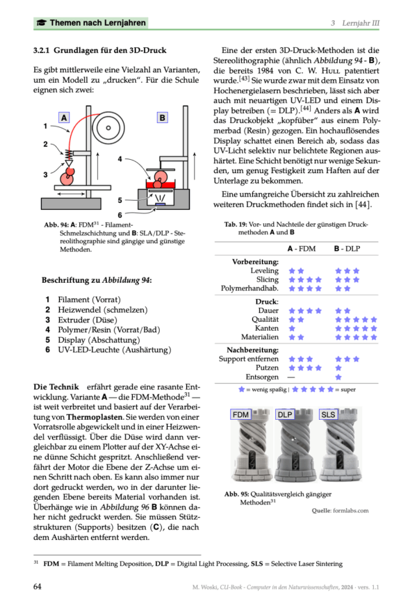 CU-Book Original (PDF) – Bild 4